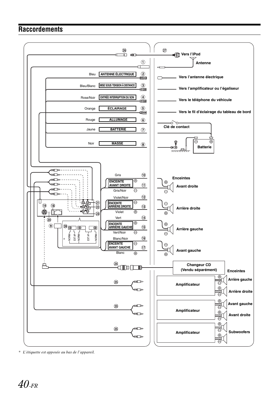 Raccordements | Alpine cda-9884 User Manual | Page 86 / 131