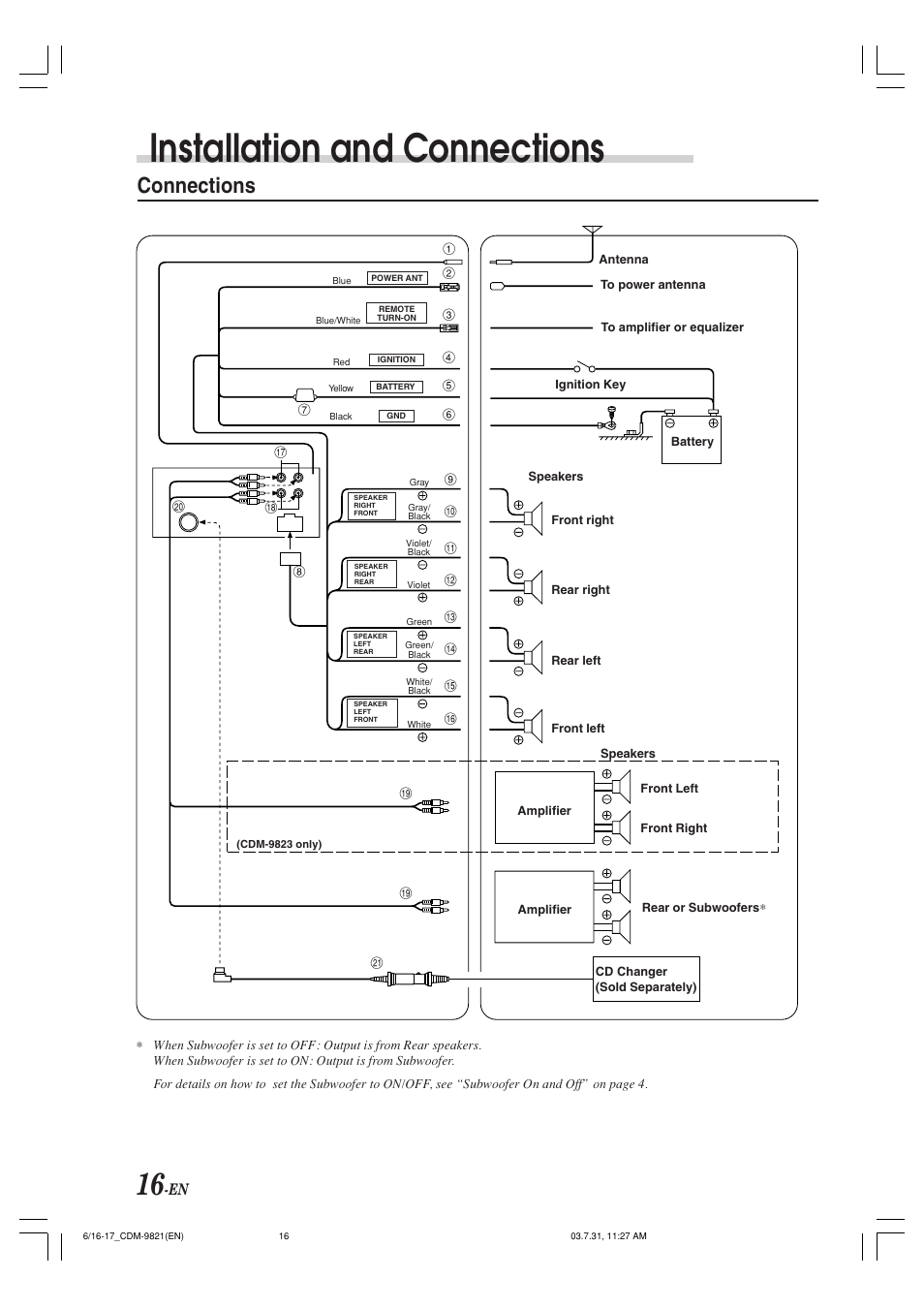 Installation and connections, Connections | Alpine cdm-9821 User Manual | Page 18 / 22