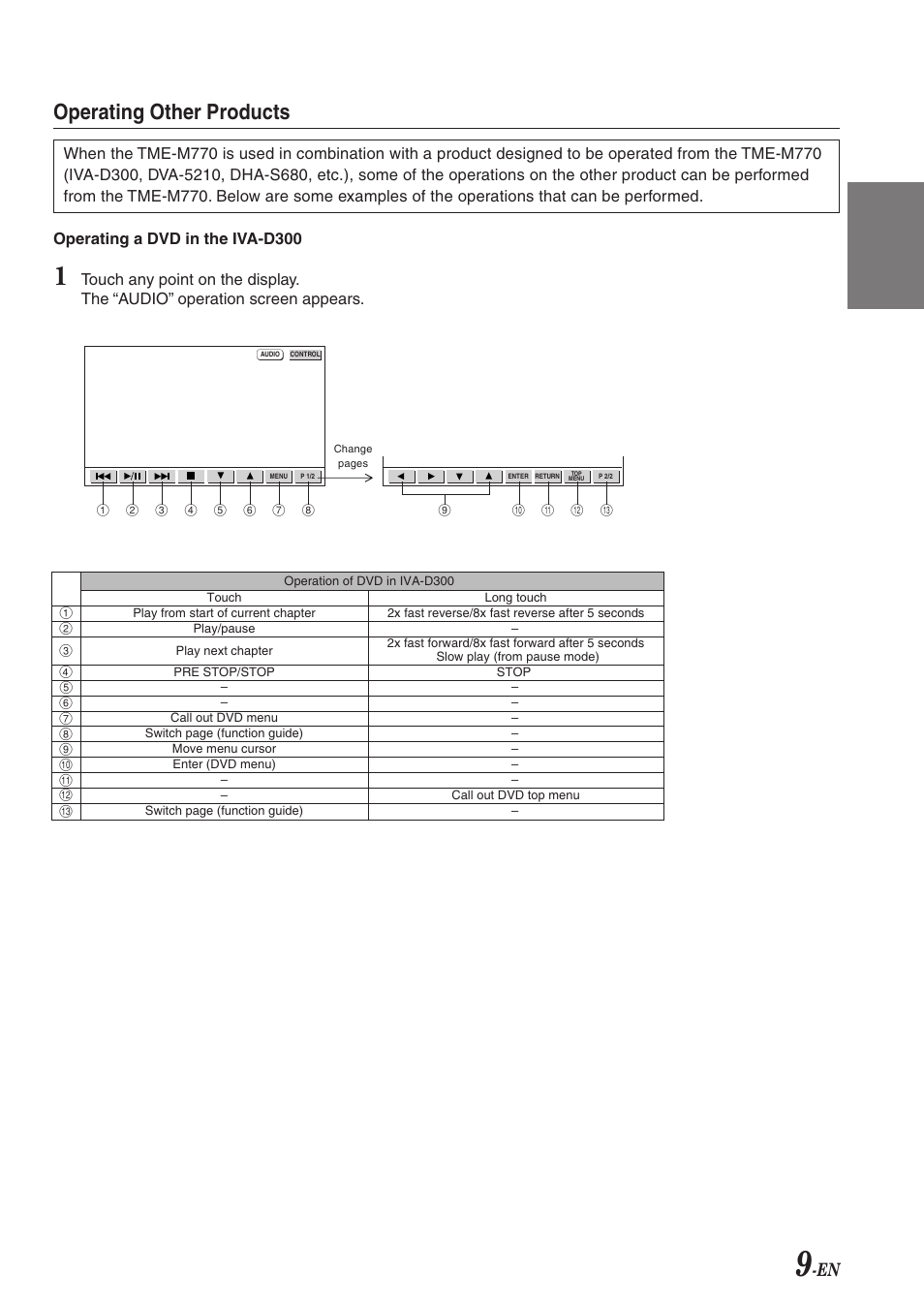 En fr es de se it, Operating other products | Alpine 68-00493Z15-B User Manual | Page 11 / 26