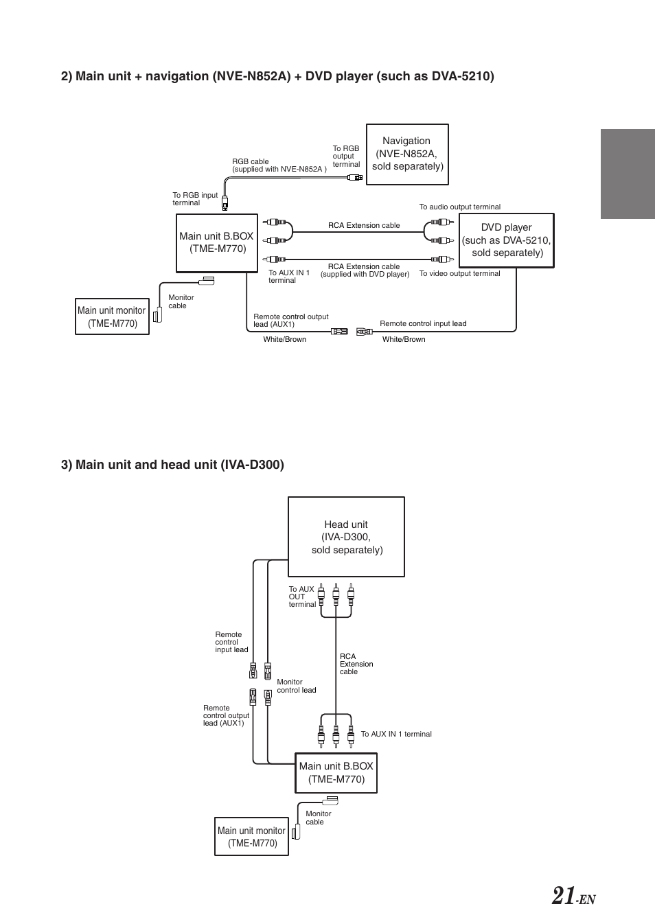 Fr es de se it, 3) main unit and head unit (iva-d300) | Alpine 68-00493Z15-B User Manual | Page 23 / 26