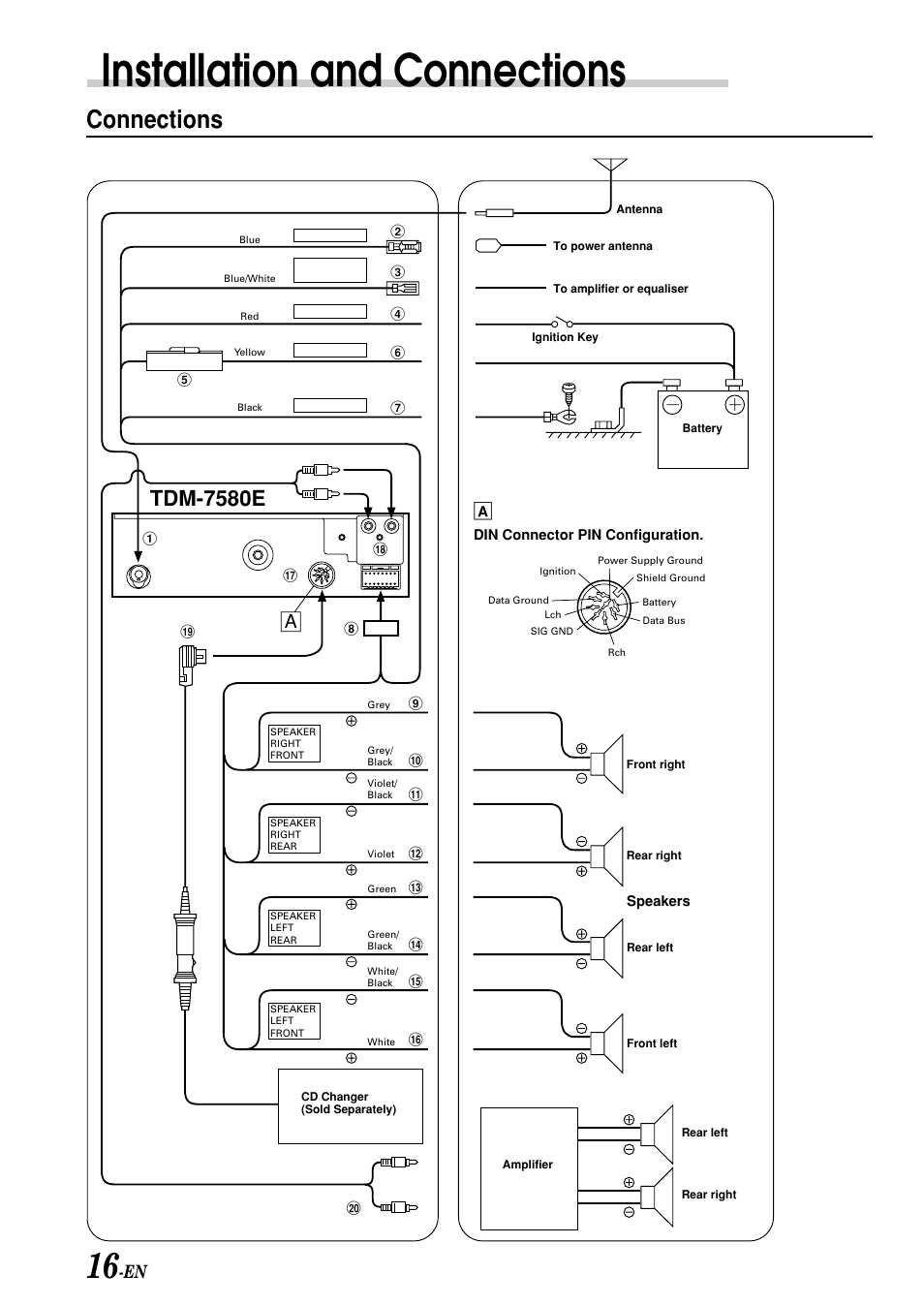 Installation and connections, Connections, Tdm-7580e | Alpine TDM-7580E User Manual | Page 18 / 19