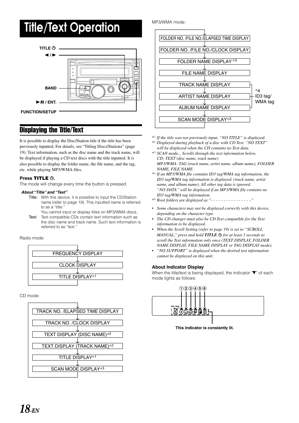 Title/text operation, Displaying the title/text | Alpine CDA-W560E User Manual | Page 20 / 36