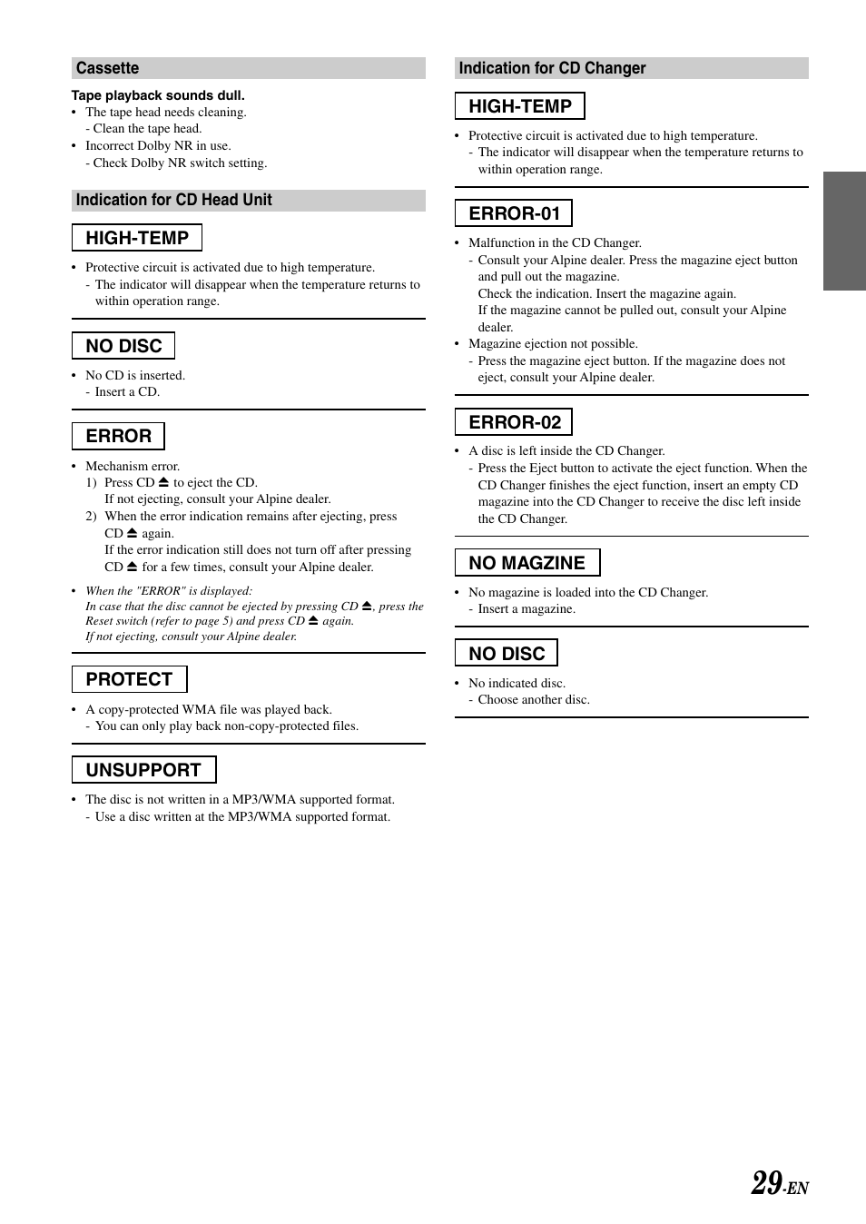 High-temp, No disc, Error | Protect, Unsupport, Error-01, Error-02, No magzine | Alpine CDA-W560E User Manual | Page 31 / 36