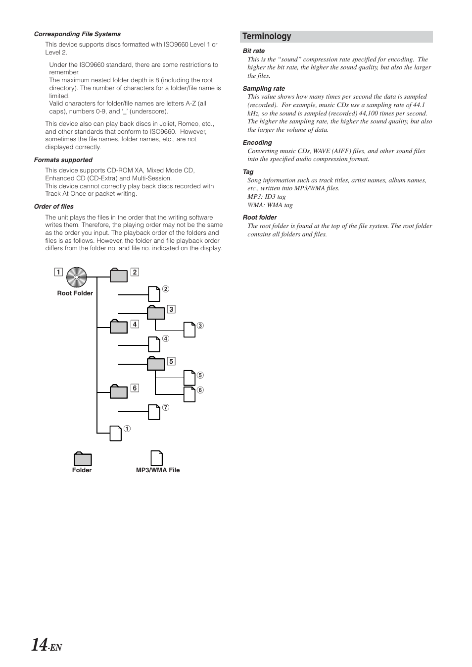 En terminology | Alpine 68-04123Z09-A User Manual | Page 16 / 43