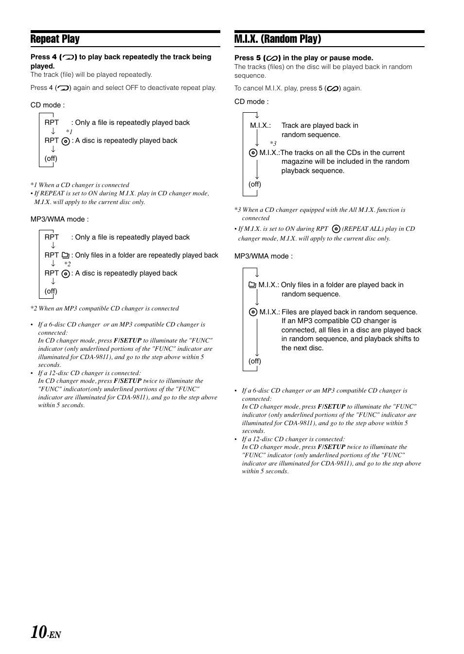 M.i.x. (random play), Repeat play | Alpine CDA-9811 User Manual | Page 12 / 43