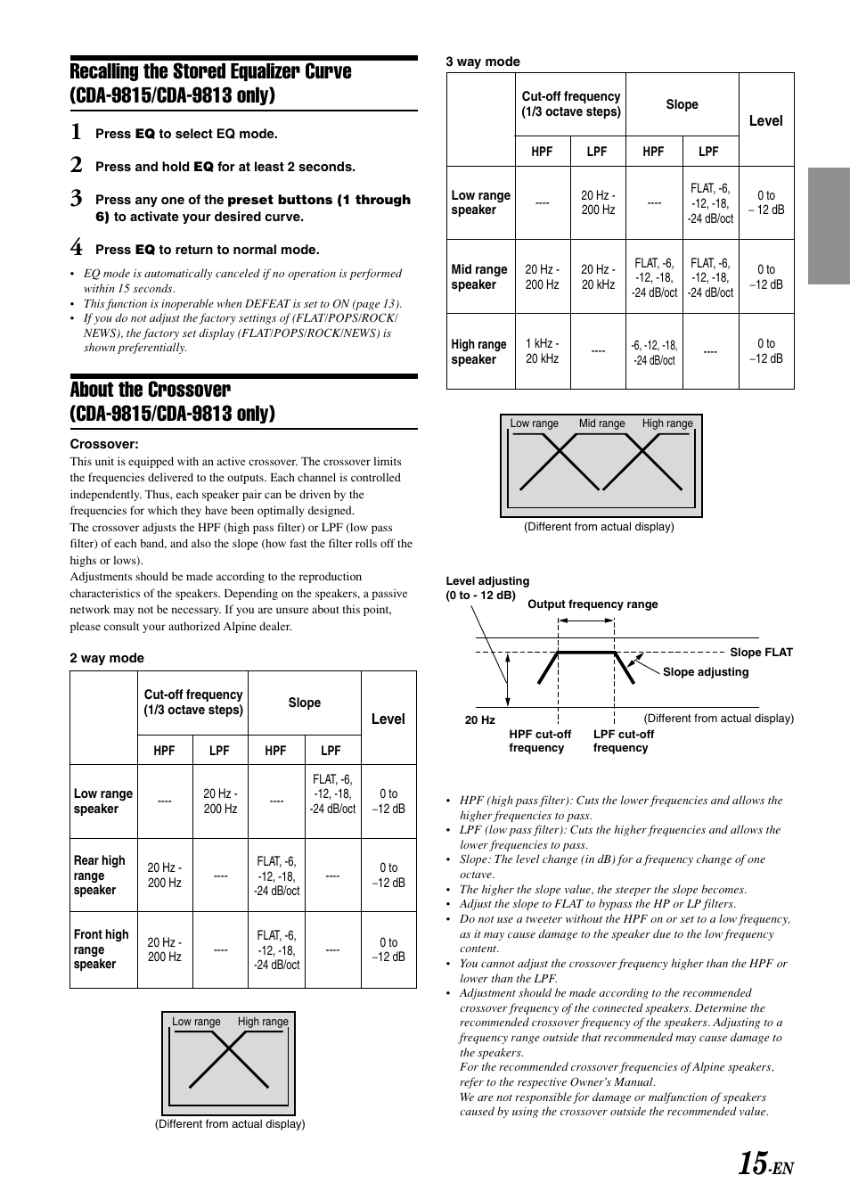 Alpine CDA-9811 User Manual | Page 17 / 43