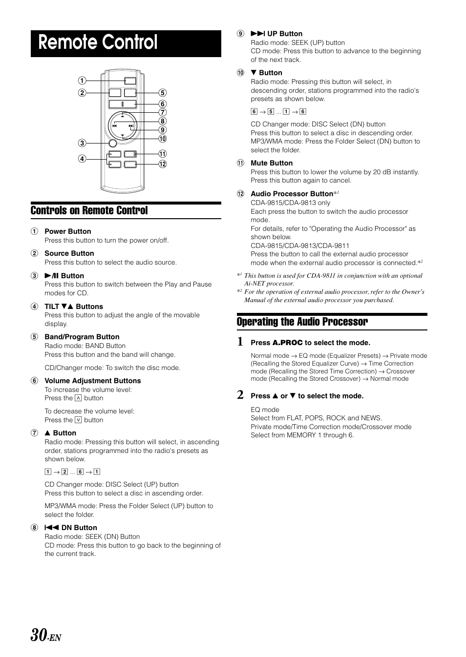 Remote control, Controls on remote control, Operating the audio processor | Alpine CDA-9811 User Manual | Page 32 / 43