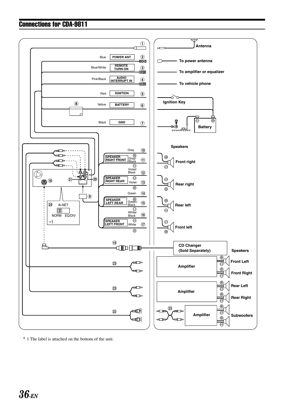 Connections for cda-9811 | Alpine CDA-9811 User Manual | Page 38 / 43