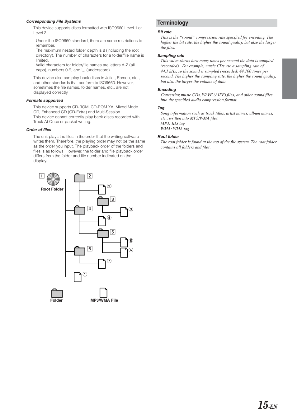 En terminology | Alpine DVA-9965 User Manual | Page 17 / 79