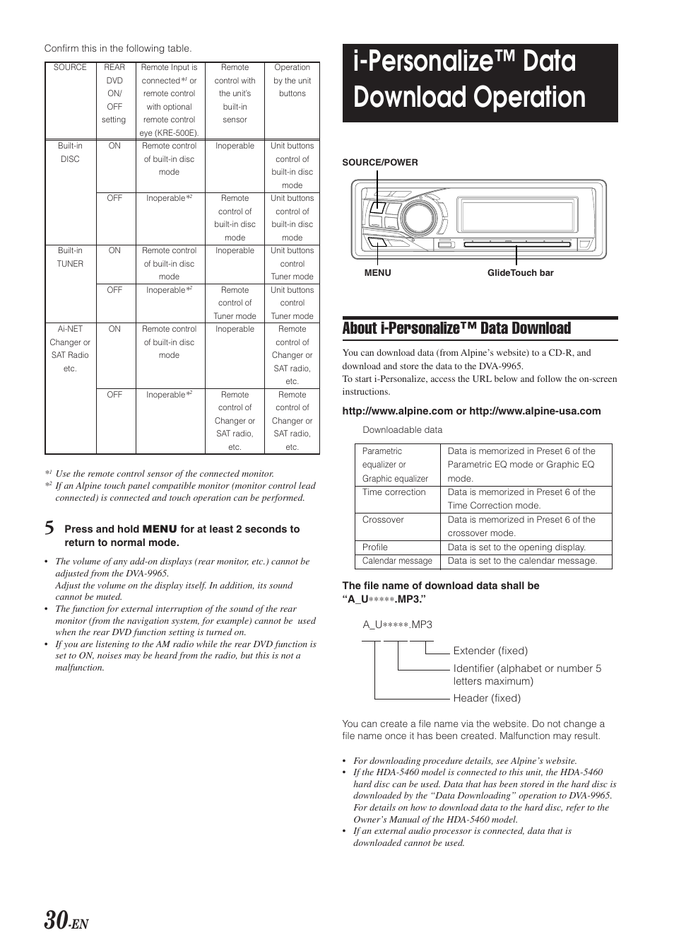 I-personalize data download operation, I-personalize™ data download operation, About i-personalize™ data download | Alpine DVA-9965 User Manual | Page 32 / 79