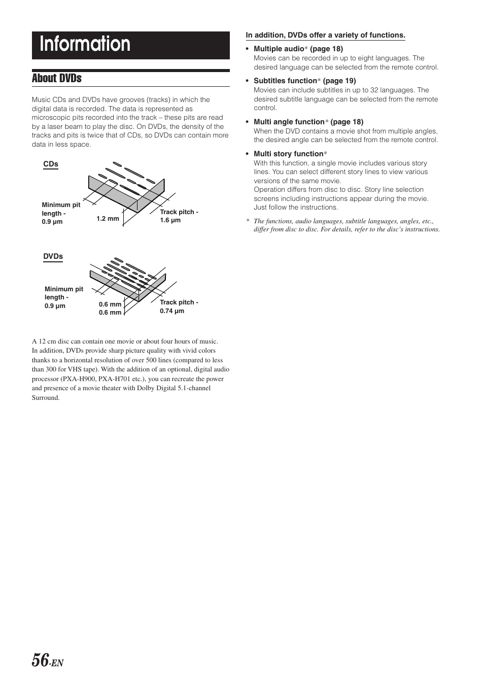 Additional information, About dvds, Information | Alpine DVA-9965 User Manual | Page 58 / 79