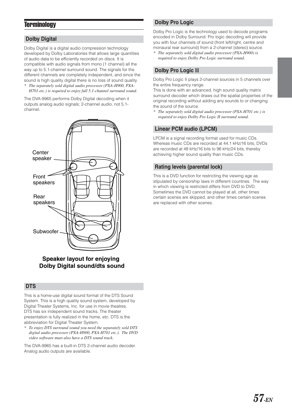 Terminology | Alpine DVA-9965 User Manual | Page 59 / 79