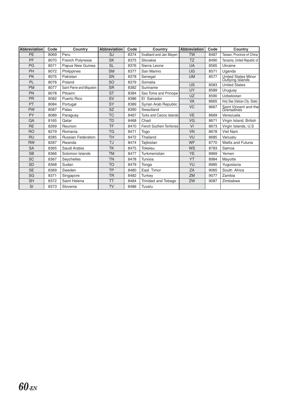 Alpine DVA-9965 User Manual | Page 62 / 79