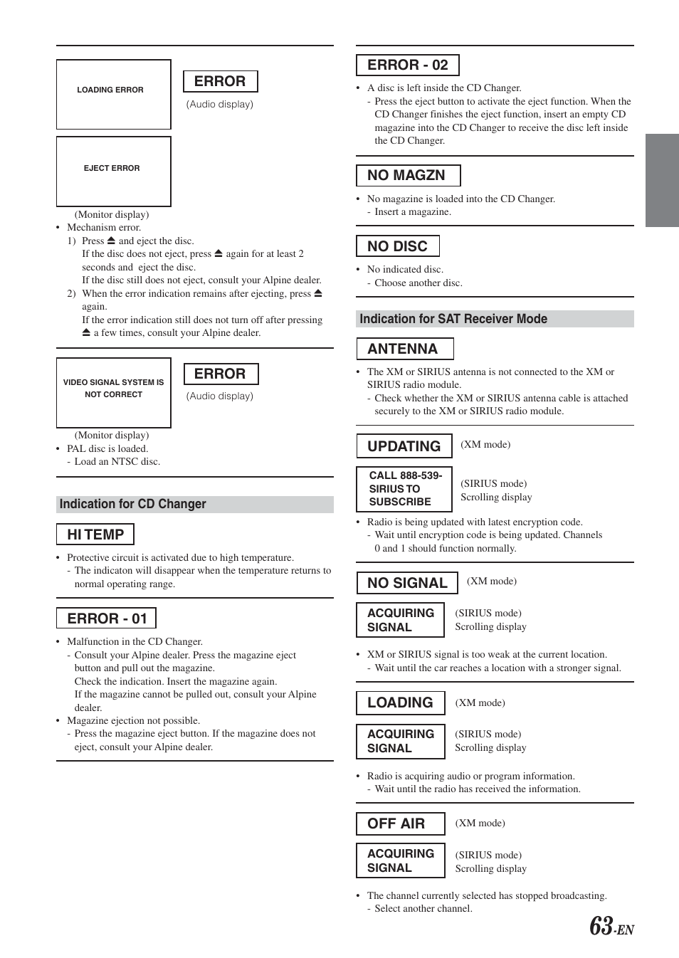 Error - 02, No magzn, No disc | Antenna, Updating, No signal, Loading, Off air, Hi temp, Error - 01 | Alpine DVA-9965 User Manual | Page 65 / 79