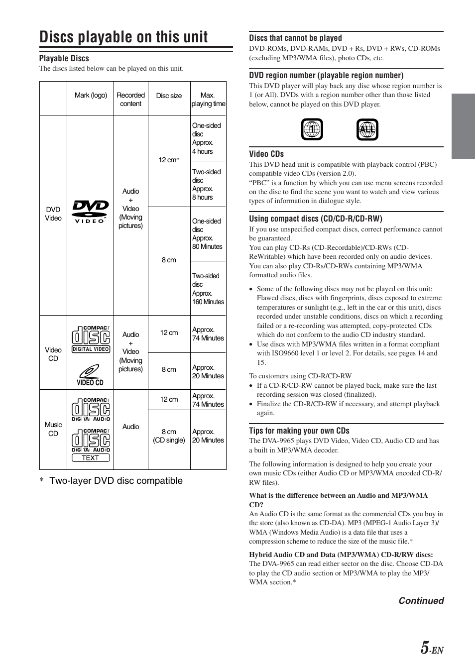 Disc / format compatibility, Discs playable on this unit, Two-layer dvd disc compatible | Alpine DVA-9965 User Manual | Page 7 / 79