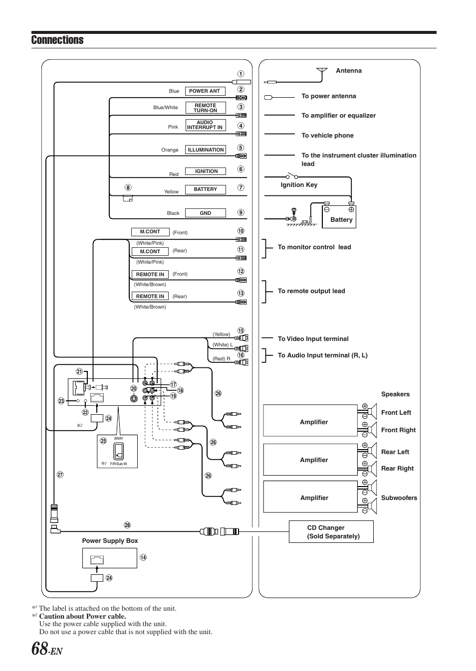 Connections / wiring, Connections | Alpine DVA-9965 User Manual | Page 70 / 79
