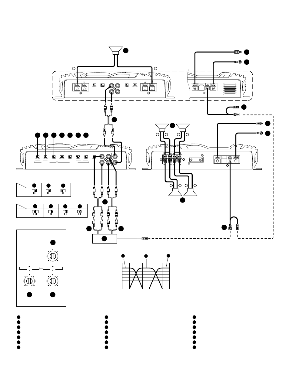 Way system/système à 3 voies/sistema a 3 vías, Español français english, English | Rca extension cable (sold separately), Head unit etc, Subwoofer, Front, Rear, Tweeter, Speaker (midrange) [français | Alpine MRV-F409 User Manual | Page 14 / 16