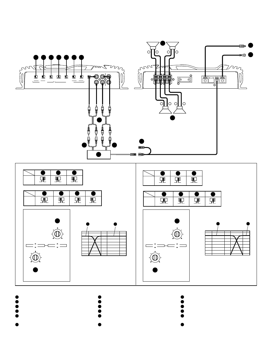 Fig. 1 fig. 2, Way system/système à 2 voies/sistema a 2 vías, Español français english | Ch1/2 ch3/4, English, Rca extension cable (sold separately), Head unit etc, Front, Rear, Subwoofer (fig. 1) speaker (full range) (fig. 2) | Alpine MRV-F409 User Manual | Page 15 / 16