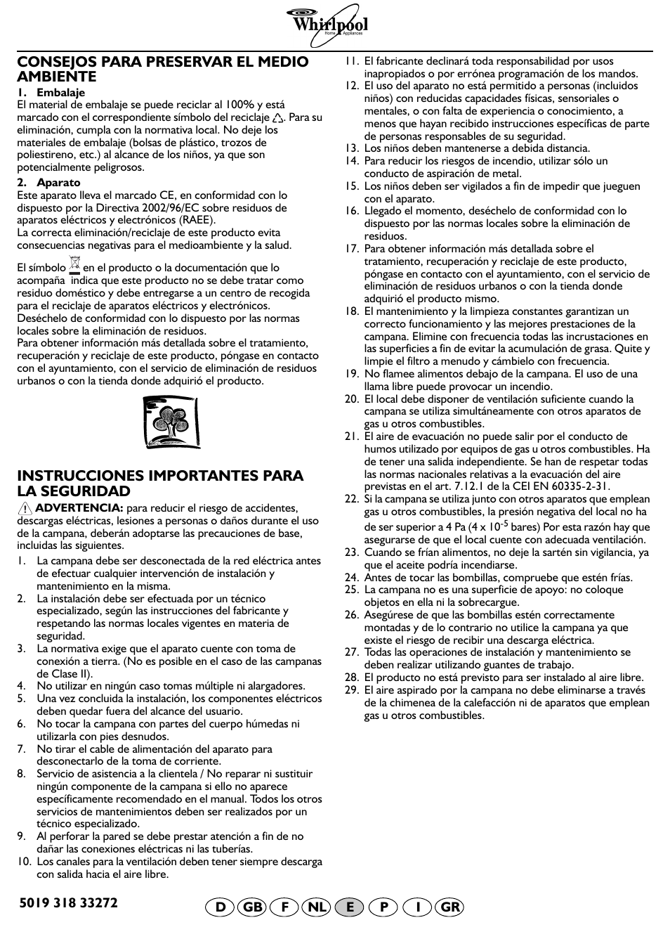 Consejos para preservar el medio ambiente, Instrucciones importantes para la seguridad | Whirlpool AKR 550 IM User Manual | Page 6 / 9