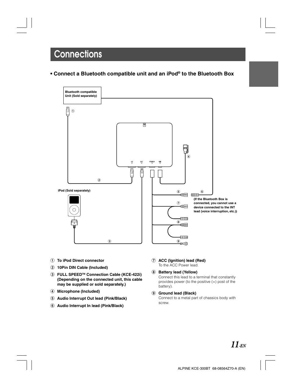 Connections, Connect a bluetooth compatible unit and an ipod | Alpine KCE-300BT User Manual | Page 14 / 100