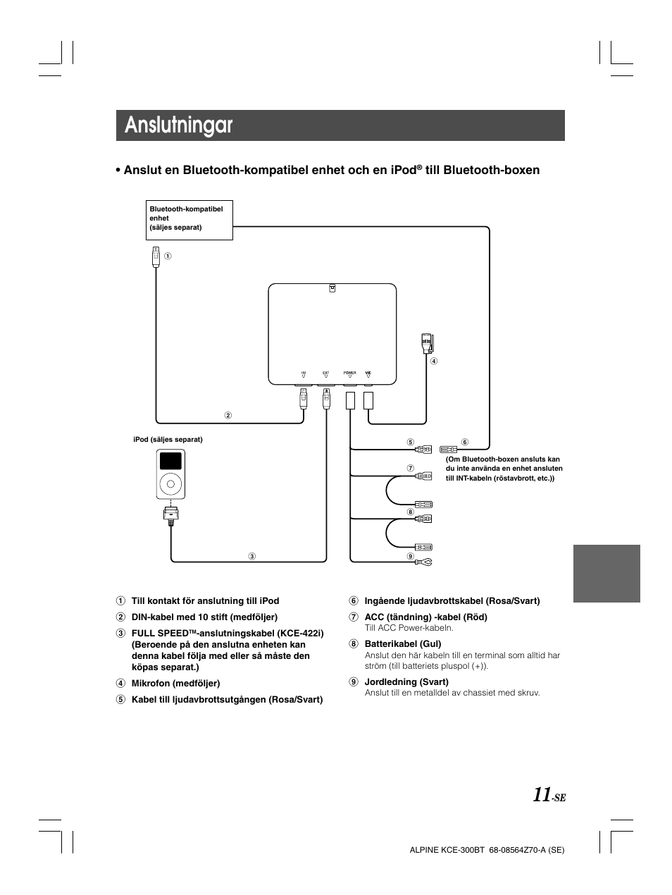 Anslutningar, Anslut en bluetooth-kompatibel enhet och en ipod, Till bluetooth-boxen | Alpine KCE-300BT User Manual | Page 76 / 100