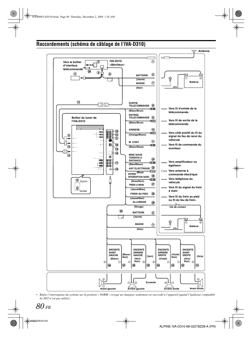 Raccordements (schéma de câblage de i’iva-d310) | Alpine IVA-D310 User Manual | Page 164 / 253