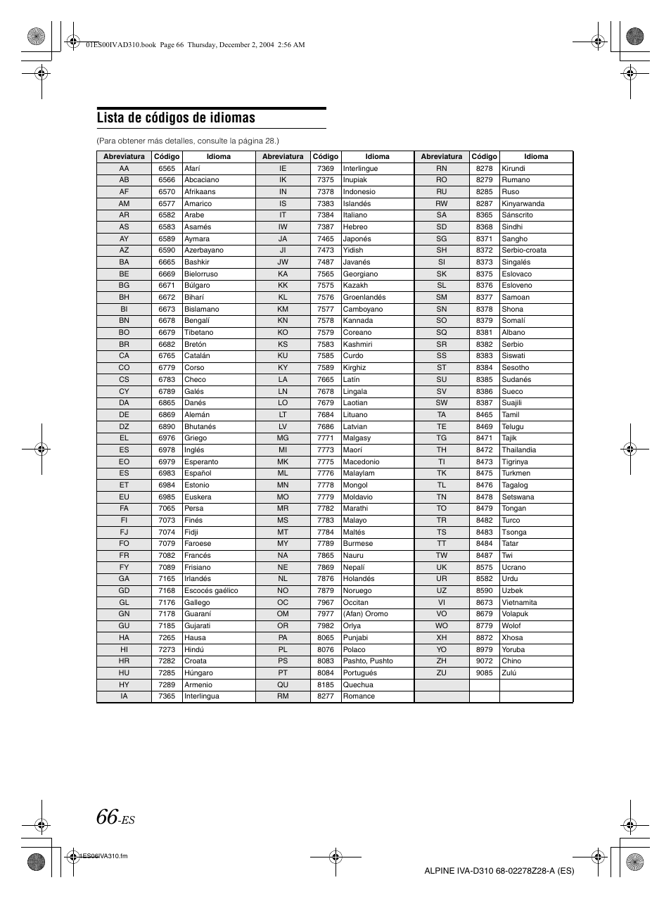 Lista de códigos de idiomas | Alpine IVA-D310 User Manual | Page 236 / 253
