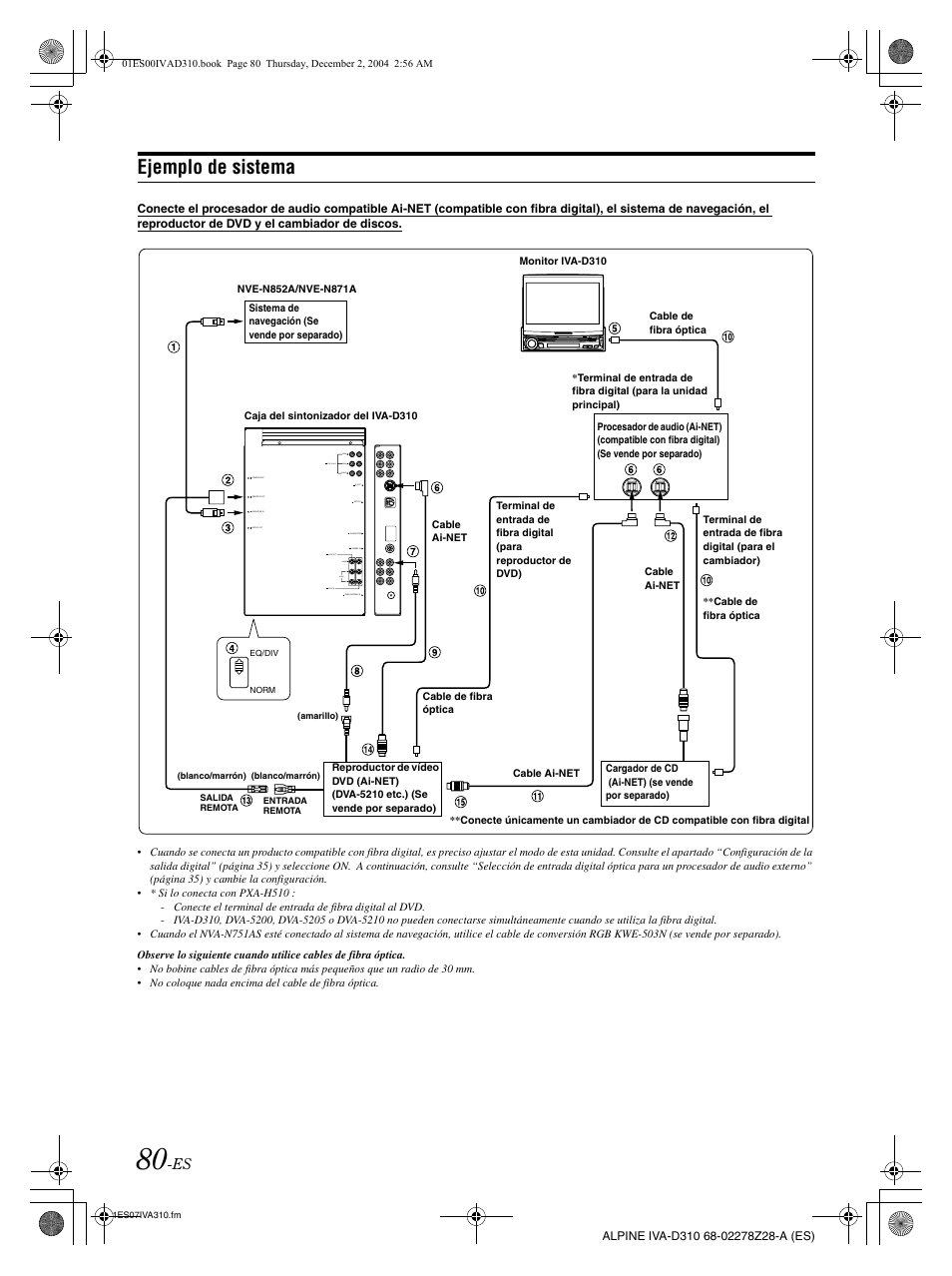 Ejemplo de sistema | Alpine IVA-D310 User Manual | Page 250 / 253