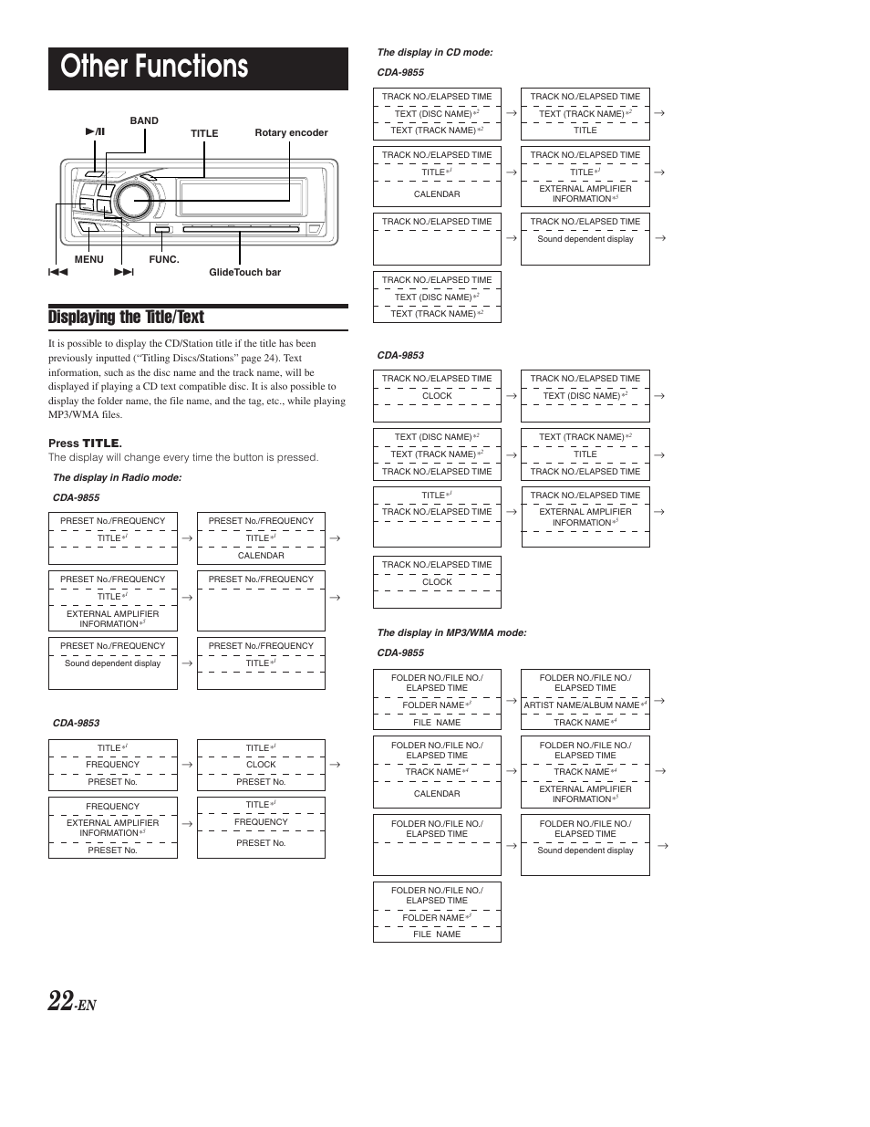 Displaying title / text, Other functions, Displaying the title/text | Alpine CDA-9853 User Manual | Page 23 / 55