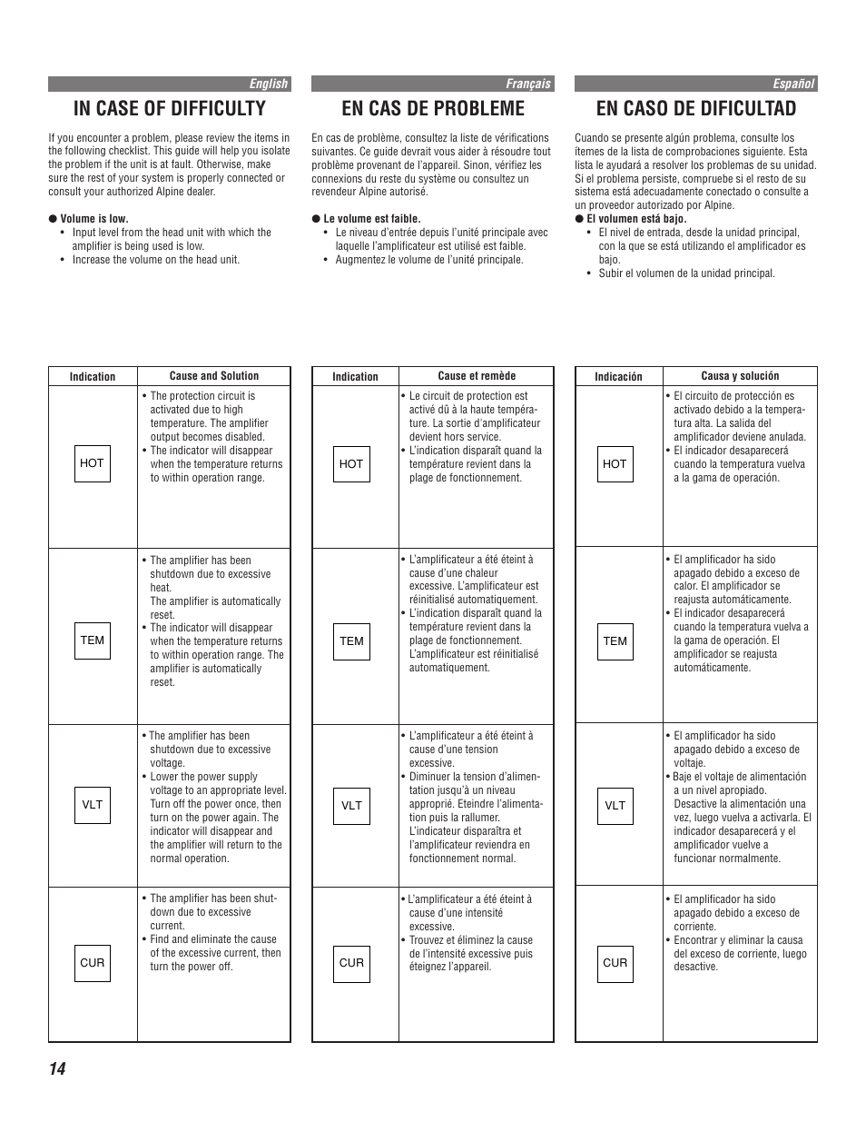 En cas de probleme, En caso de dificultad | Alpine MRD-M1005 User Manual | Page 14 / 20