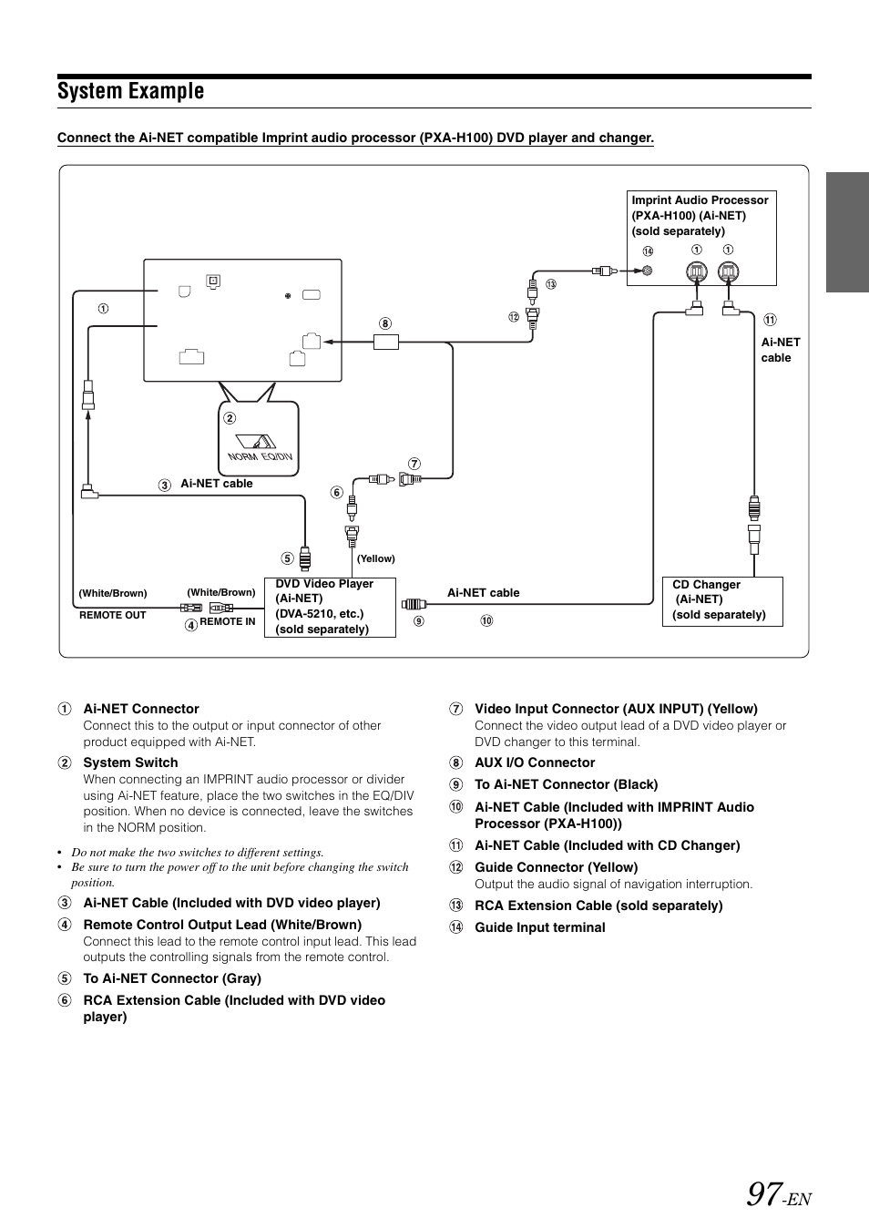 System example | Alpine INA-W900 User Manual | Page 99 / 101
