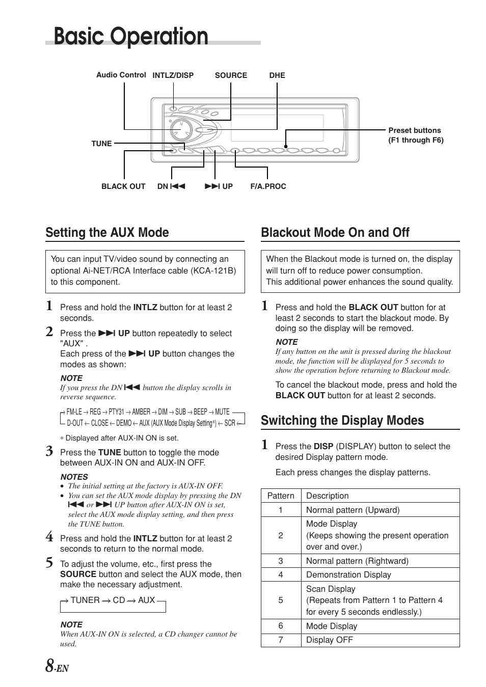 Basic operation, Setting the aux mode, Blackout mode on and off | Switching the display modes | Alpine CDA-7969R User Manual | Page 10 / 34