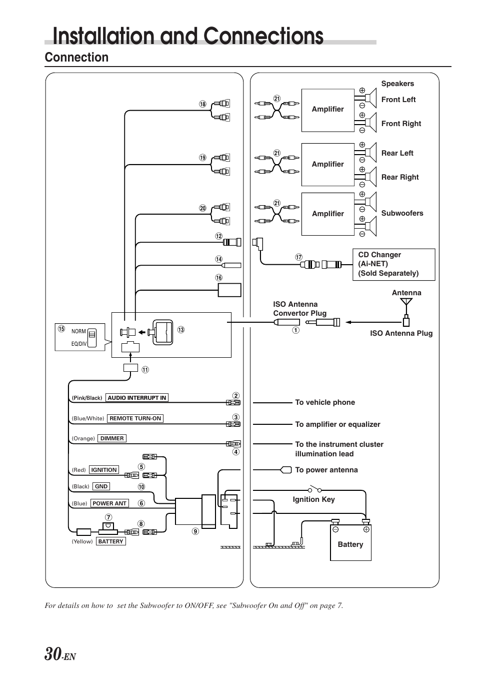 Installation and connections, Connection | Alpine CDA-7969R User Manual | Page 32 / 34
