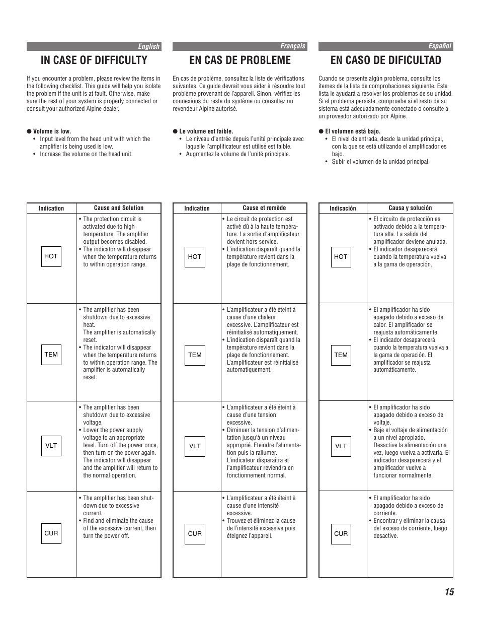 En cas de probleme, En caso de dificultad | Alpine MRV-F345 User Manual | Page 15 / 24