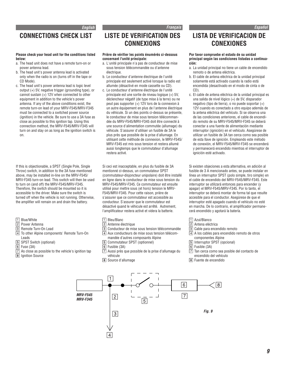 Lista de verificacion de conexiones, Connections check list, Liste de verification des connexions | Alpine MRV-F345 User Manual | Page 9 / 24
