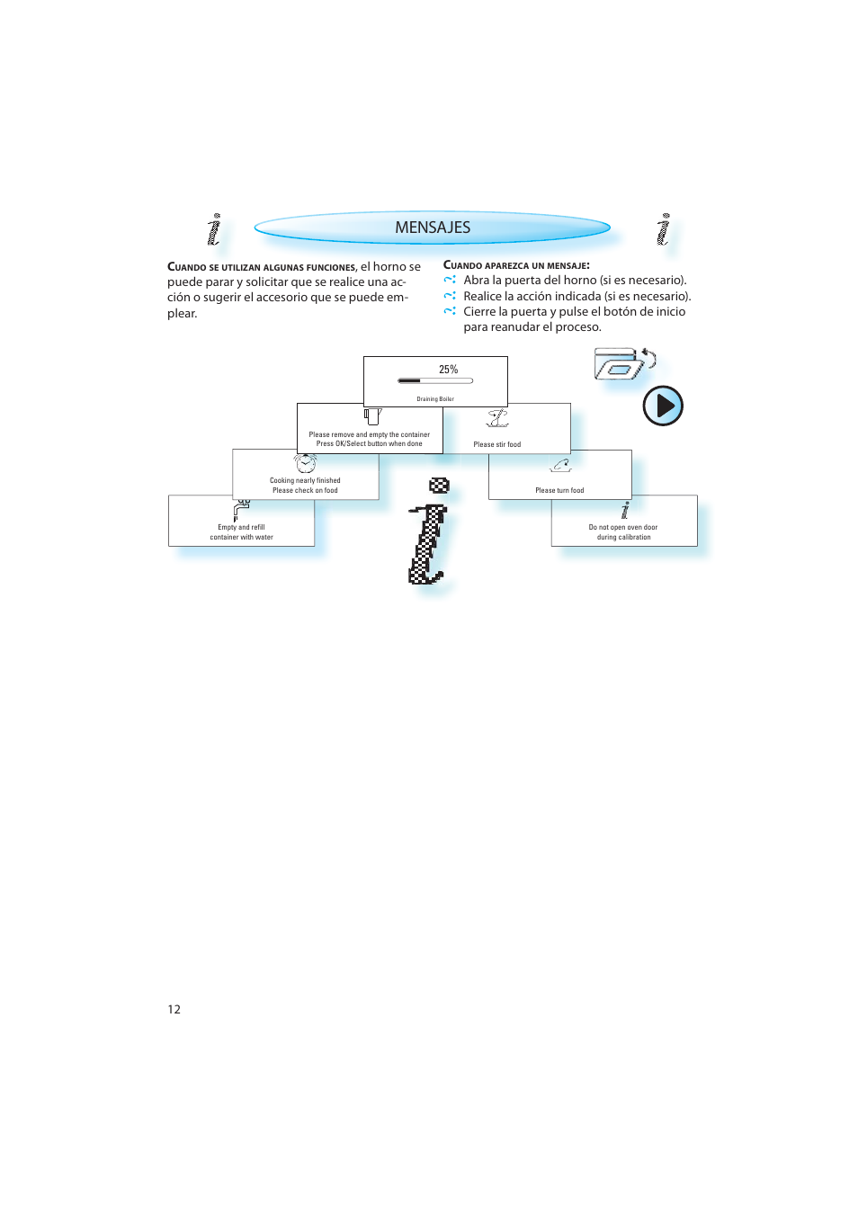 Mensajes | Whirlpool AMW 598 IX User Manual | Page 12 / 40