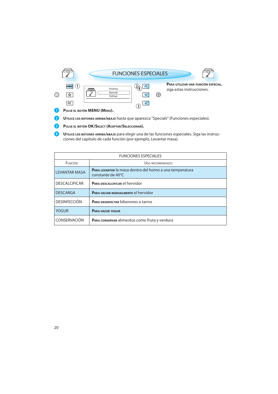 Funciones especiales | Whirlpool AMW 598 IX User Manual | Page 20 / 40