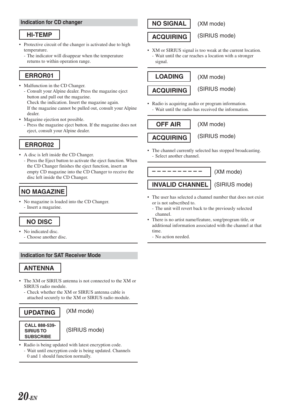 Alpine VPA-B211A User Manual | Page 21 / 29