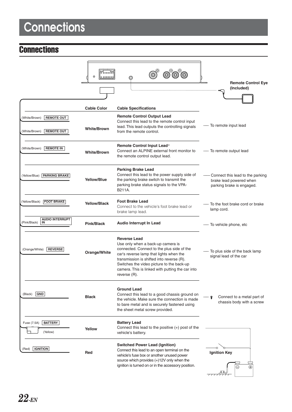 Connections | Alpine VPA-B211A User Manual | Page 23 / 29