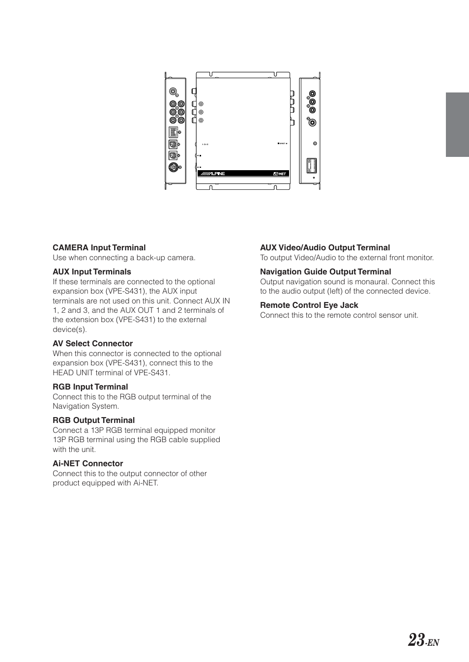 Alpine VPA-B211A User Manual | Page 24 / 29