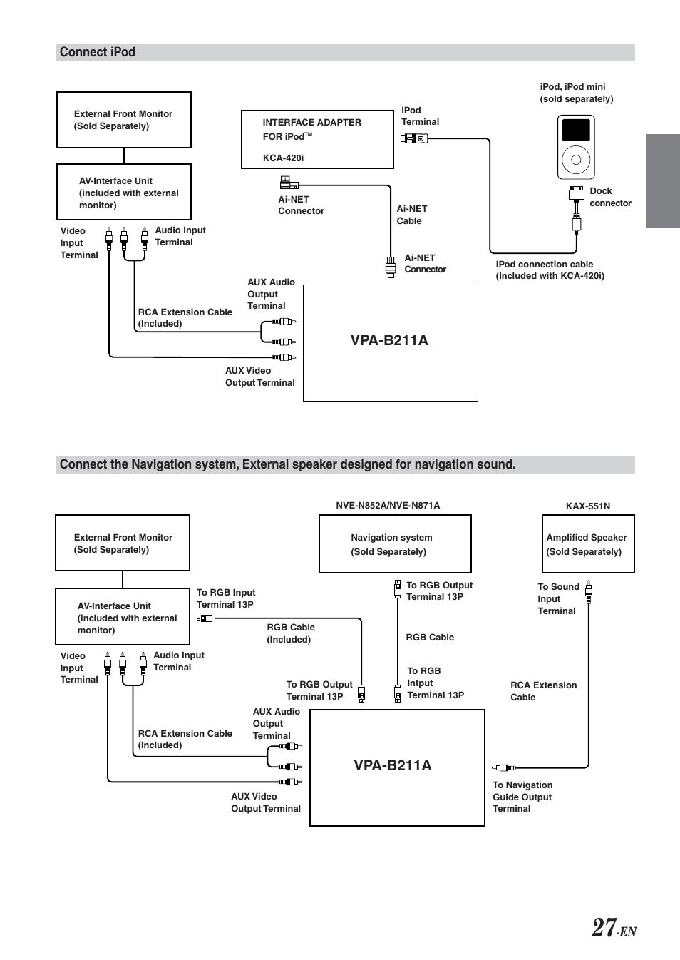 Vpa-b211a, En connect ipod | Alpine VPA-B211A User Manual | Page 28 / 29