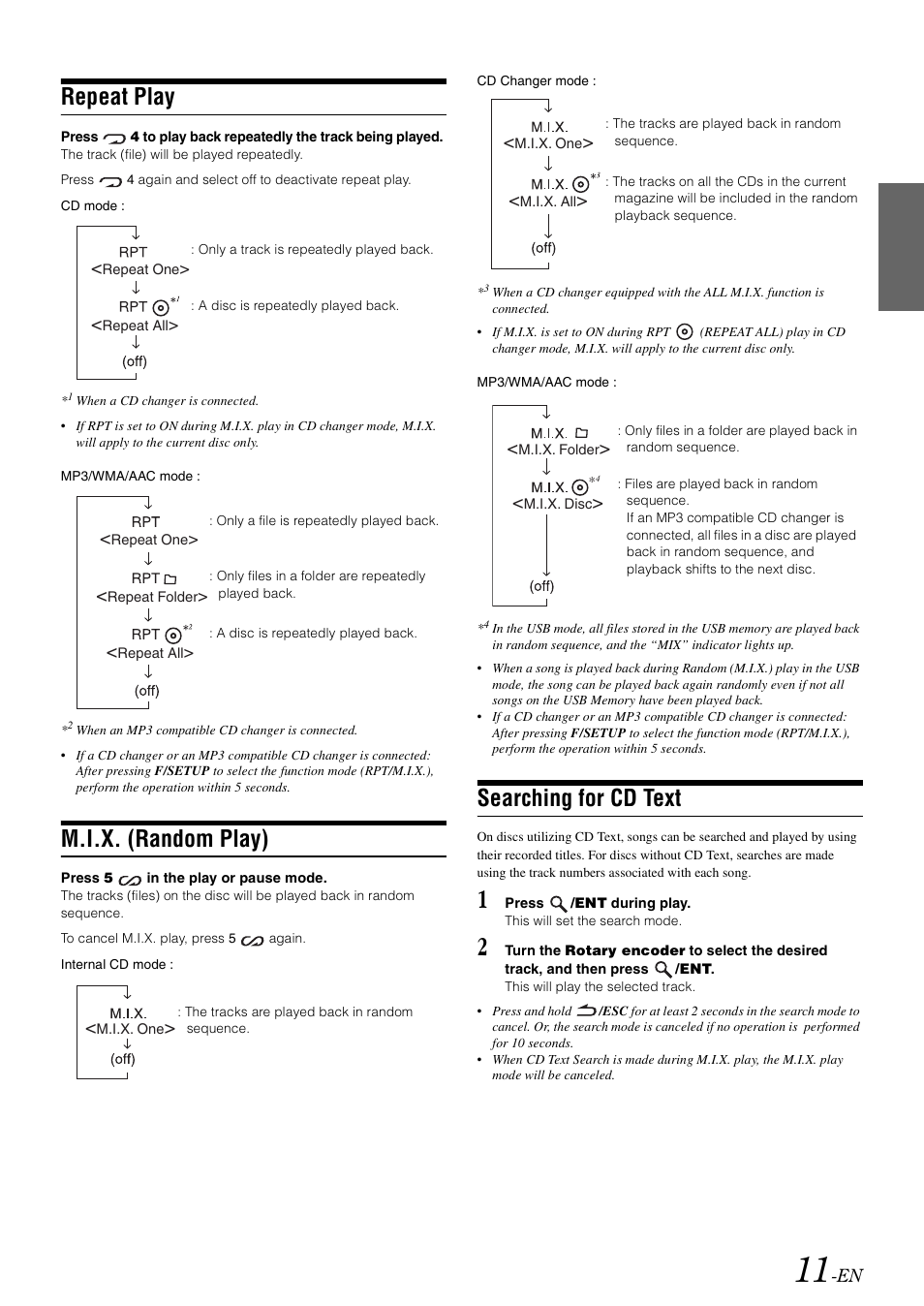 Repeat play, M.i.x. (random play), Searching for cd text | Alpine CDA-9886M User Manual | Page 13 / 50