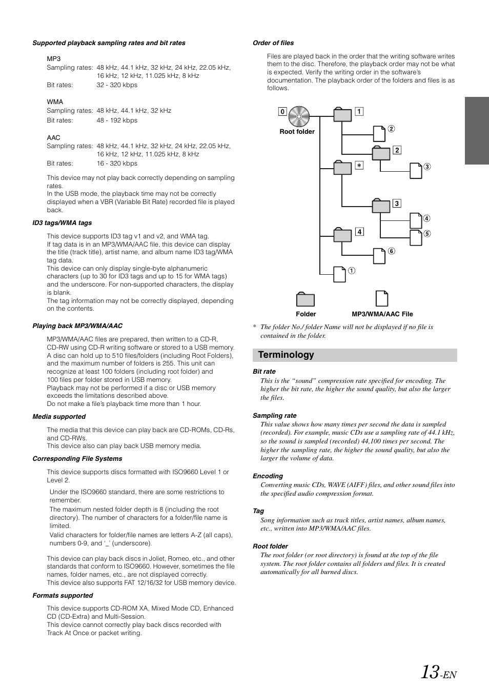 Terminology | Alpine CDA-9886M User Manual | Page 15 / 50