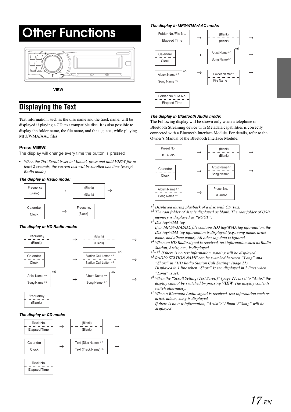Other functions, Displaying the text | Alpine CDA-9886M User Manual | Page 19 / 50