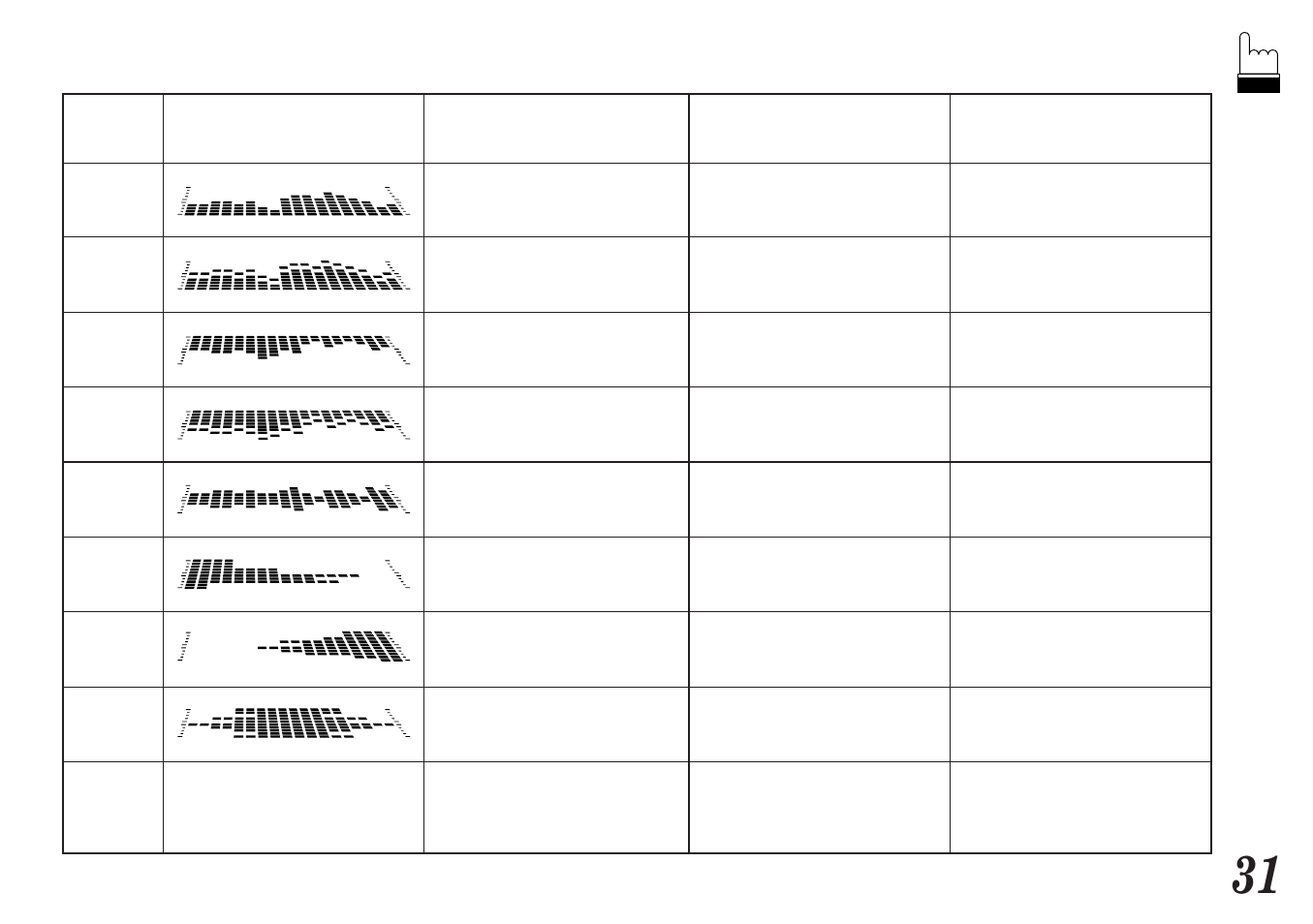 Alpine MDA-7755 User Manual | Page 31 / 96