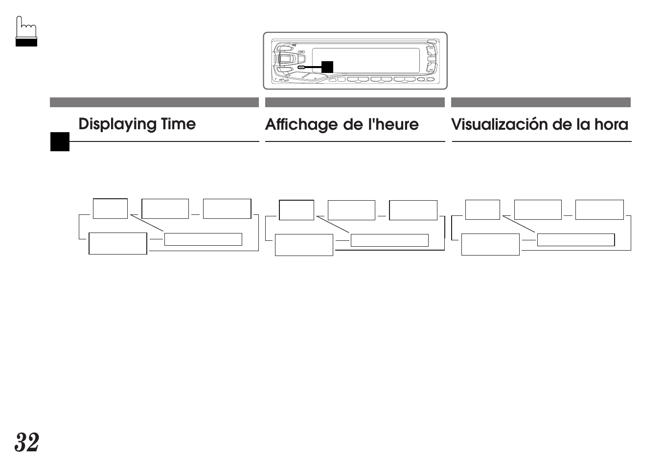 Alpine MDA-7755 User Manual | Page 32 / 96