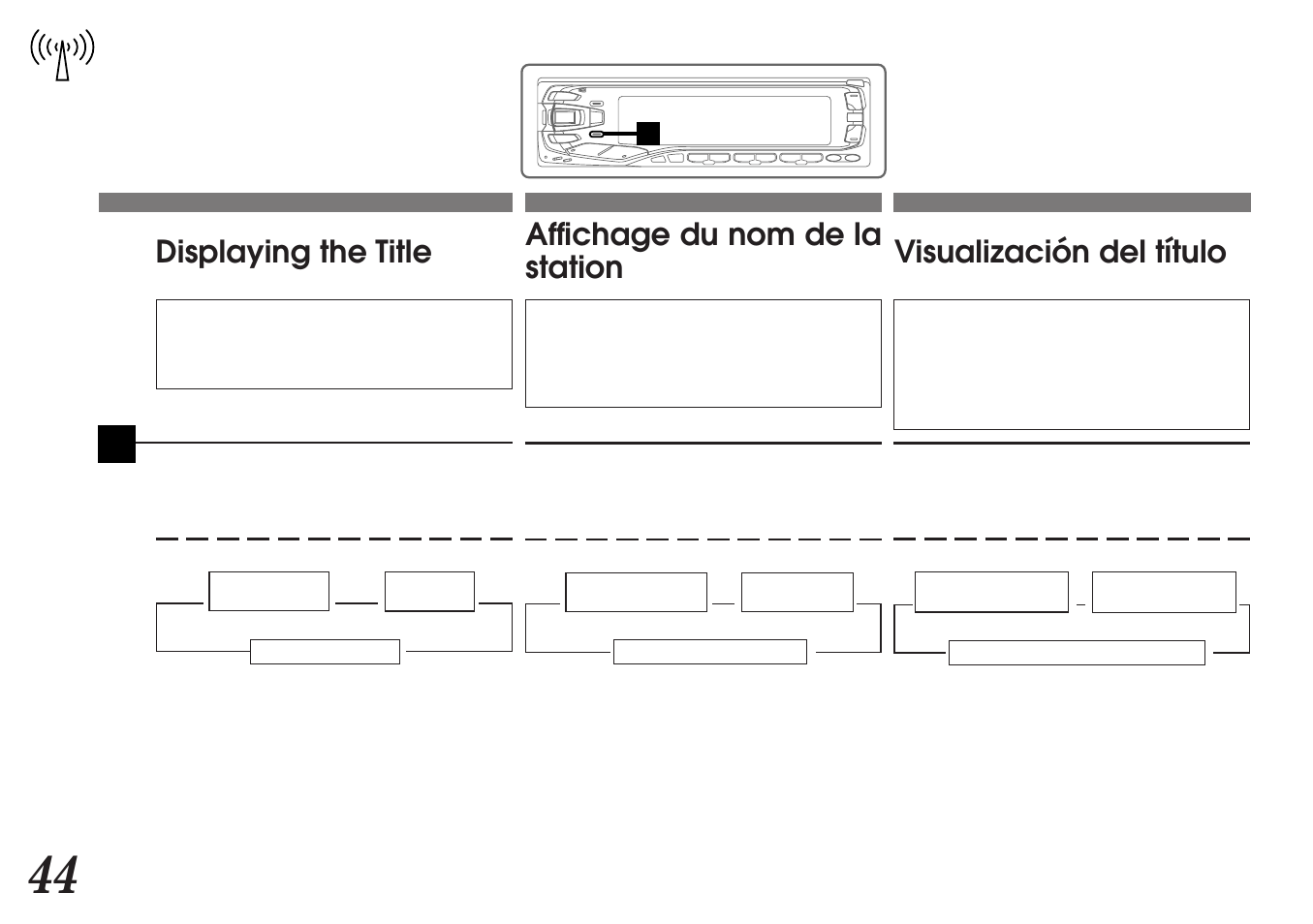 Visualización del título, Affichage du nom de la station, Displaying the title | Alpine MDA-7755 User Manual | Page 44 / 96
