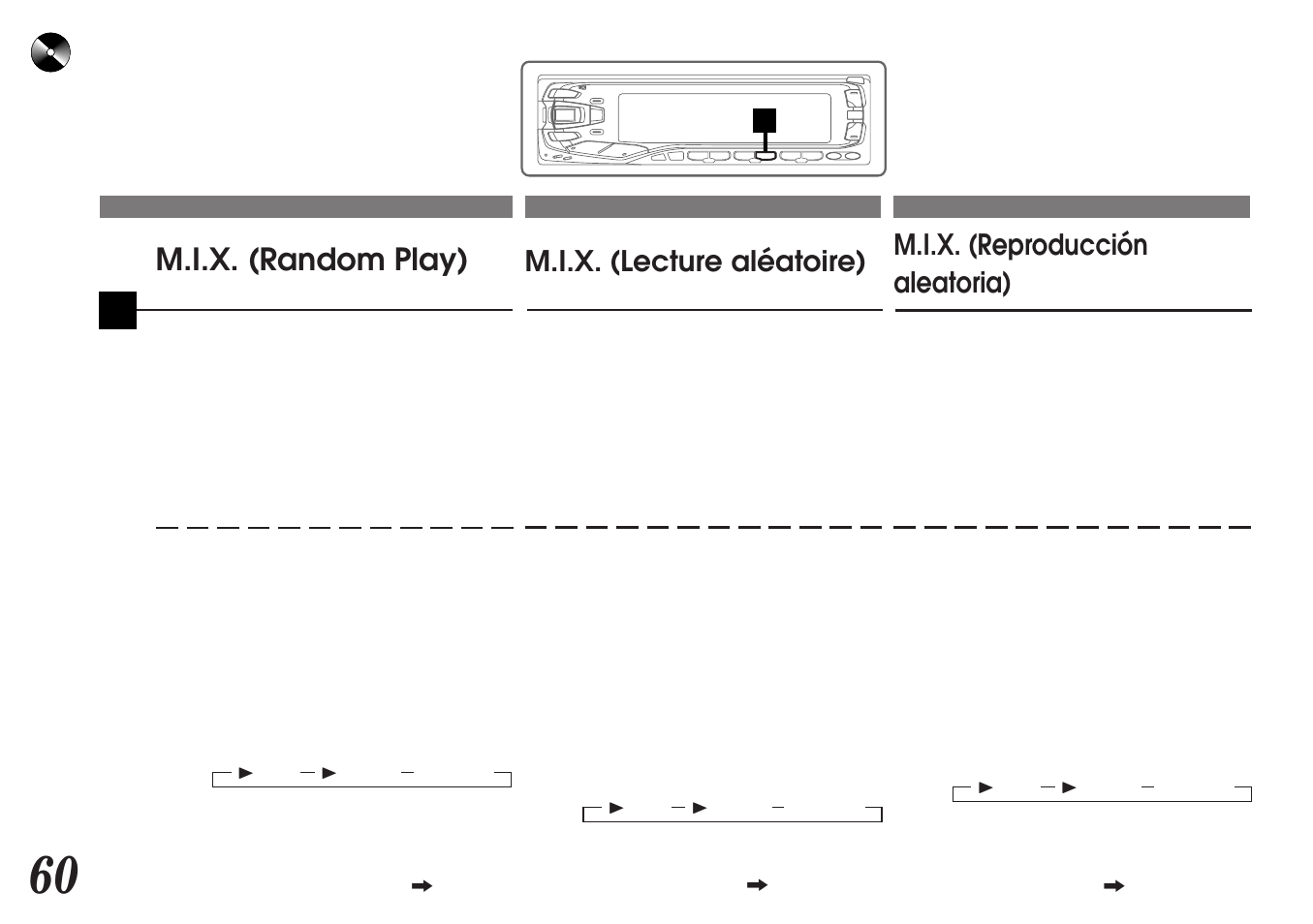 M.i.x. (random play), M.i.x. (lecture aléatoire), M.i.x. (reproducción aleatoria) | Alpine MDA-7755 User Manual | Page 60 / 96