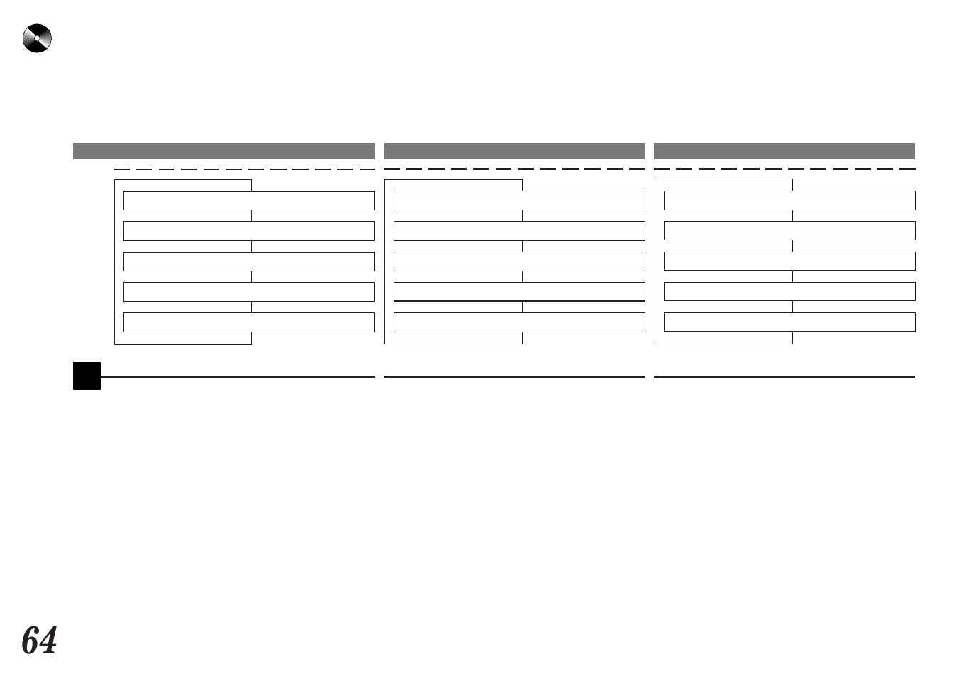 Alpine MDA-7755 User Manual | Page 64 / 96