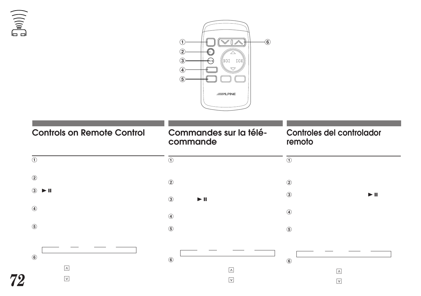 Controls on remote control, Commandes sur la télé- commande, Controles del controlador remoto | Alpine MDA-7755 User Manual | Page 72 / 96